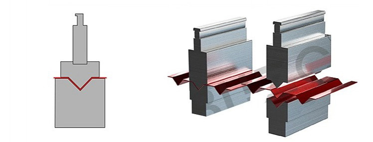 Utillaje para Plegadora