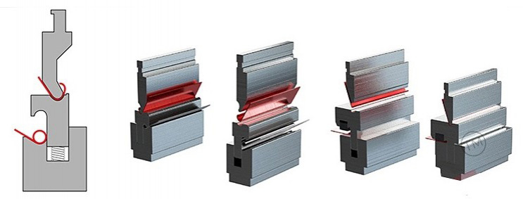 Utillaje para Plegadora