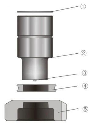 Matrices y Punzones, para Punzonadora