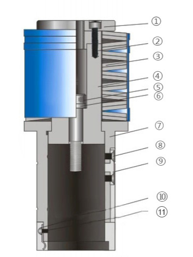 Matrices y Punzones, para Punzonadora
